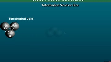 Tetrahedral voids or sites