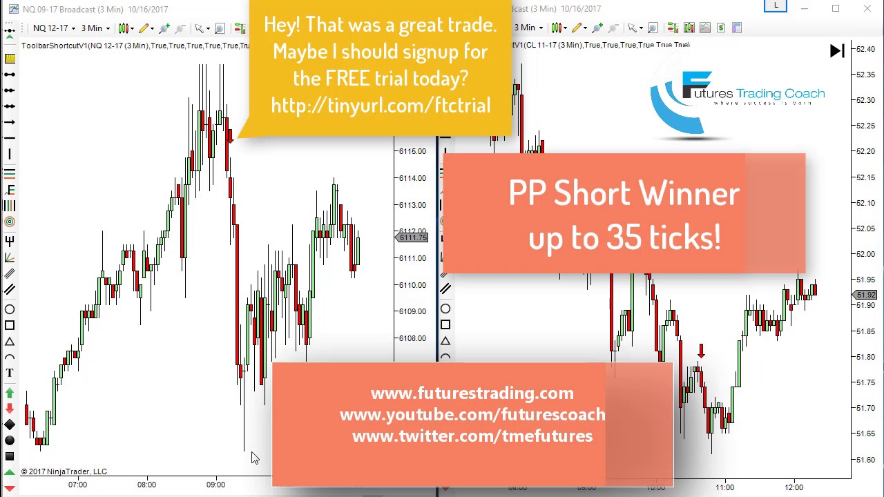 101617 Daily Market Review ES CL GC Live Futures Trading Call