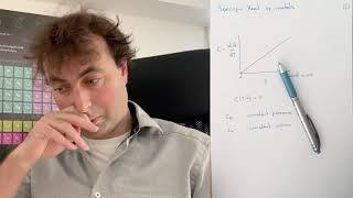 02.7 Drude model - Specific heat of metals