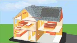 Introduction to Solar Photovoltaics