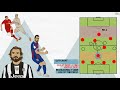Andrea Pirlo v Sergio Busquets: The Deep Lying Midfielder