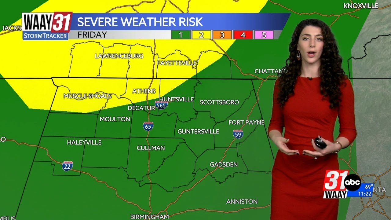 Sunny and dry today and Thursday, rain, storms, and a severe weather ...