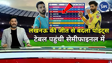 IPL 2022 Today match points table | CSK vs LSG after match points table | Today points table 2022