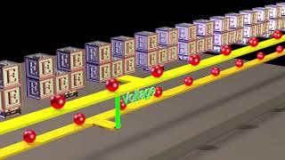 Real vs Reactive Power