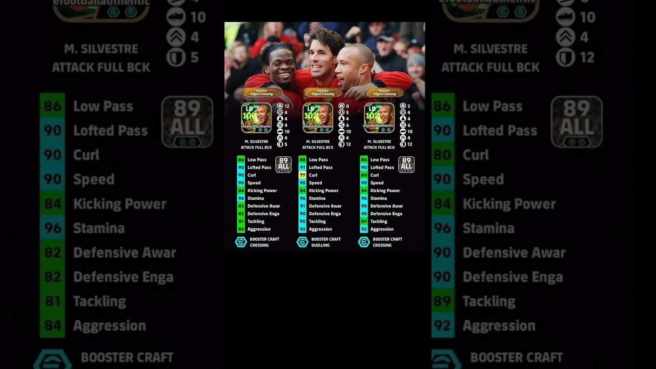 Training Guide for M Silvestre 🔥 