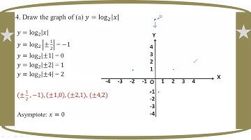 # Grade 12 Math (Chapter 8) Ex 8.1 - No. 4 (a,b)