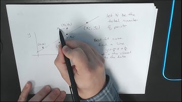 Lecture 13: Data Analysis and Curve Fitting