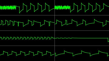 Dariusz Duma (Dhor) - "Overdrive" [Atari 8-bit (Stereo)] (Chiptune Visualization)