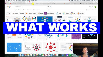 What Works: Content Clusters & Internal Linking (practical)