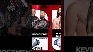 Every Wwe Smackdown Tag Team Chdanion  wwe smackdown tagteamchdanions  wrestling wrestler