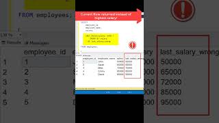 SQL | LAST_VALUE() does not return the Last Row ! #springonshorts