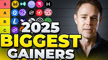 Cardano ADA Bullish Breakout! TradingView + ChatGPT Predict Massive Pump | ADA Price Prediction