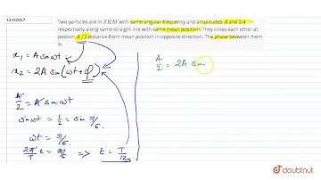 Two particles are in SHM with same angular frequency and amplitudes A and 2A respectively along ...