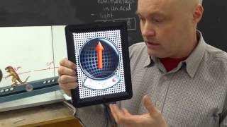Device accelerometer