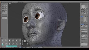 How To Properly UV Unwrap Characters In Blender