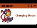 States of Matter and Changes of State Quiz