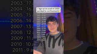 En 2020 Nous Avions ?