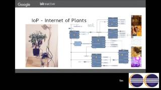 Virtual IoT | Visually Developing Solutions for the IoT with Reactive Blocks