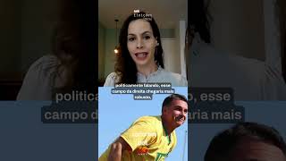 'Na direita, há dúvida sobre disposição de o bolsonarismo ceder espaço de poder', diz Marcela Mattos