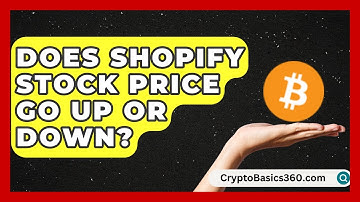 Does Shopify Stock Price Go Up or Down? | Stock and Options Playbook