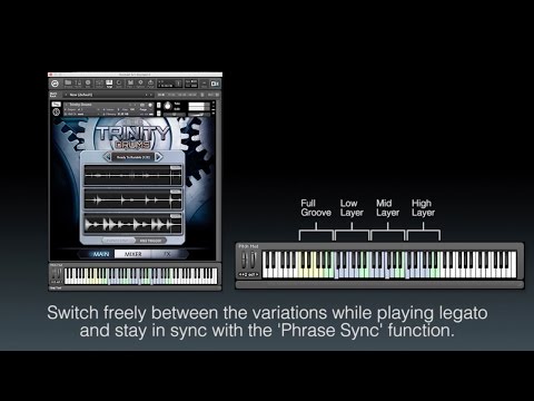 TRINITY DRUMS | Tutorial • Performance