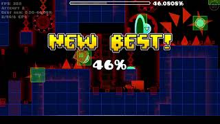 Cataclysm 46%