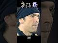 When Buffon does not forget Drogba's performance. #shorts #chelsea #juventus #delpiero #drogba