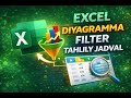Excel: Diagramma tuzish, Filter qo‘llash va Tahliliy Jadva
