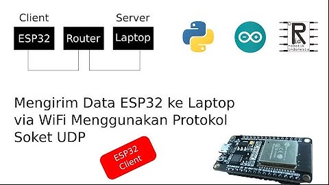 Membuat Komunikasi WiFi Antara ESP32 dan Laptop: Membuat Socket Client