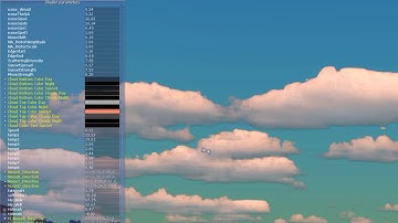 [WIP] GTA SA Cloud Shader Fake Scattering Test