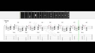 Download Lagu Wings - Intan ku Kesepian Guitar Tab Tutorial MP3