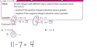 Adding Integers Profile