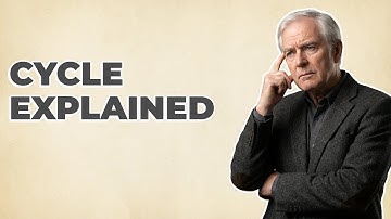 What Defines A Symphony Cycle In Classical Music?