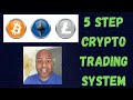 5 Step Crypto Trading System