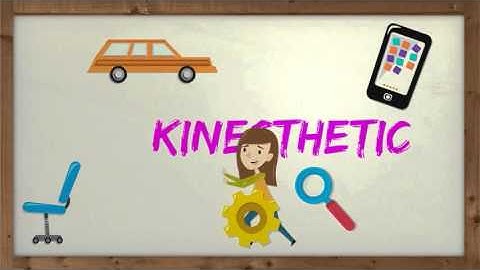 VARK Learning Styles