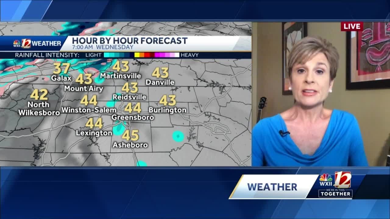 WATCH: Rain moves out, warming trend - YouTube