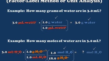 Dimensional Analysis and Unit Conversion Explained