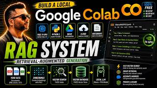 Install Local AI RAG in Google Colab for FREE