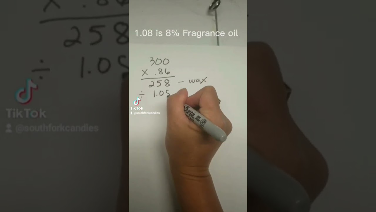 How To Calculate Wax and Fragrance for Candles