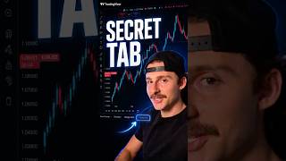 Has Anyone Told You About This TradingView Tab?