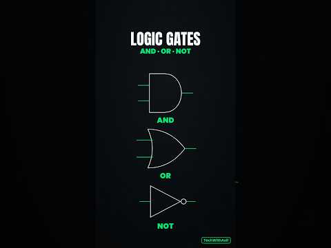 #shorts Logic Gates in 60 Seconds ⚡ AND, OR, NOT Explained #shortsLogic Gates