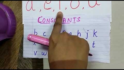 1.2 Activity Time(English) STD II