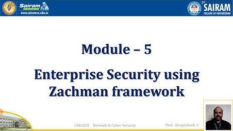 Lecturevideo_15EC835_Module_5_Enterprise Architecture using Zachman framework_Sivaprakash C