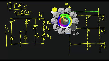 Drive Systems - DC Drives - Tutorial 3 - Rectifiers in DC Drives Part 1