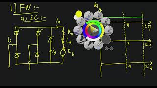 Drive Systems - DC Drives - Tutorial 3 - Rectifiers in DC Drives Part 1