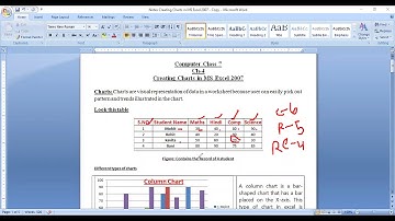 Computer Class 7: Ch 4 Charts in MS Excel  Introduction 1