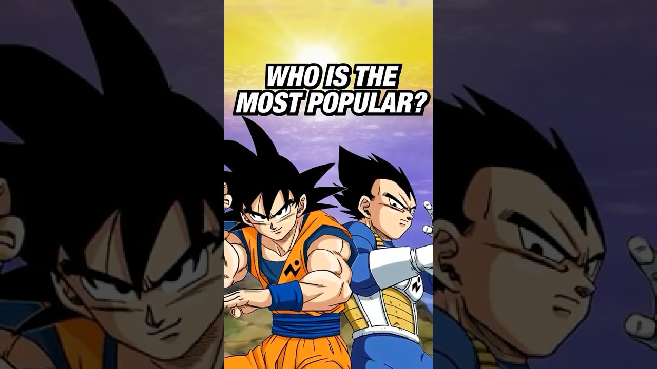 Кто самый популярный персонаж из Dragon Ball? 