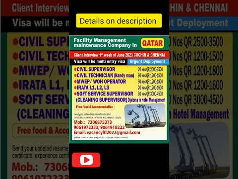 Automotive Manager Jobs In Qatar