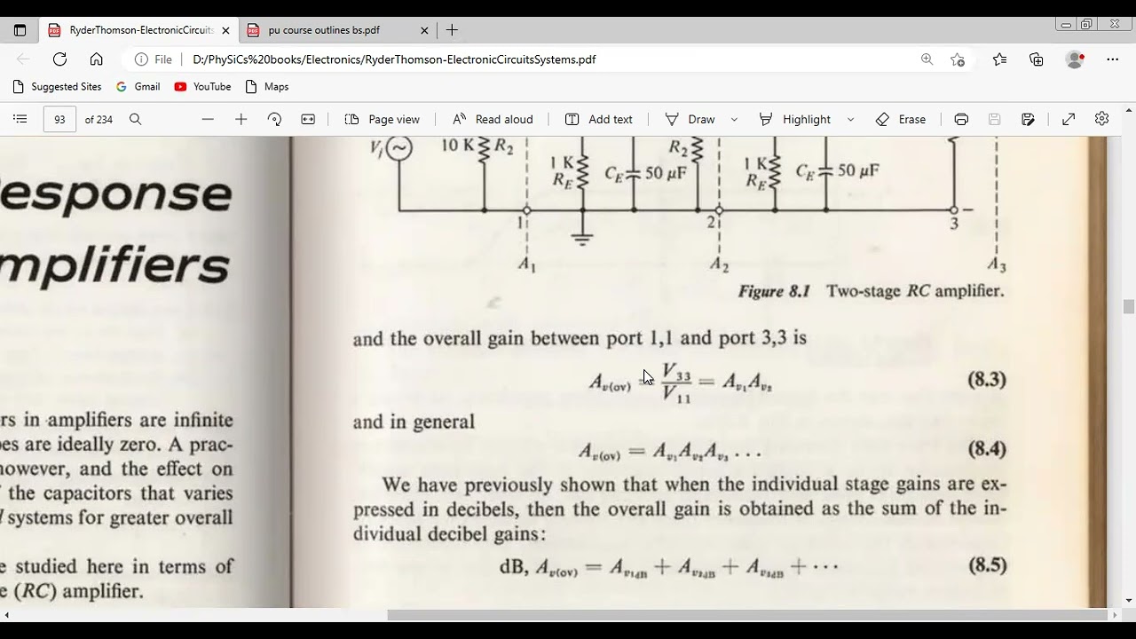 Cascaded Amplifiers | Electronics | BS | MS Physics