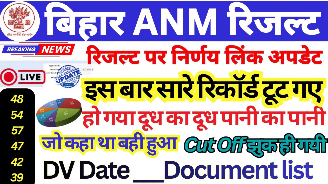 बिहार एएनएम रिजल्ट घोषित देखें 🔥तिथि👉📄 BIHAR ANM RESULT BIG UPDATE TODAY || BIHAR ANM CUT OFF 2026